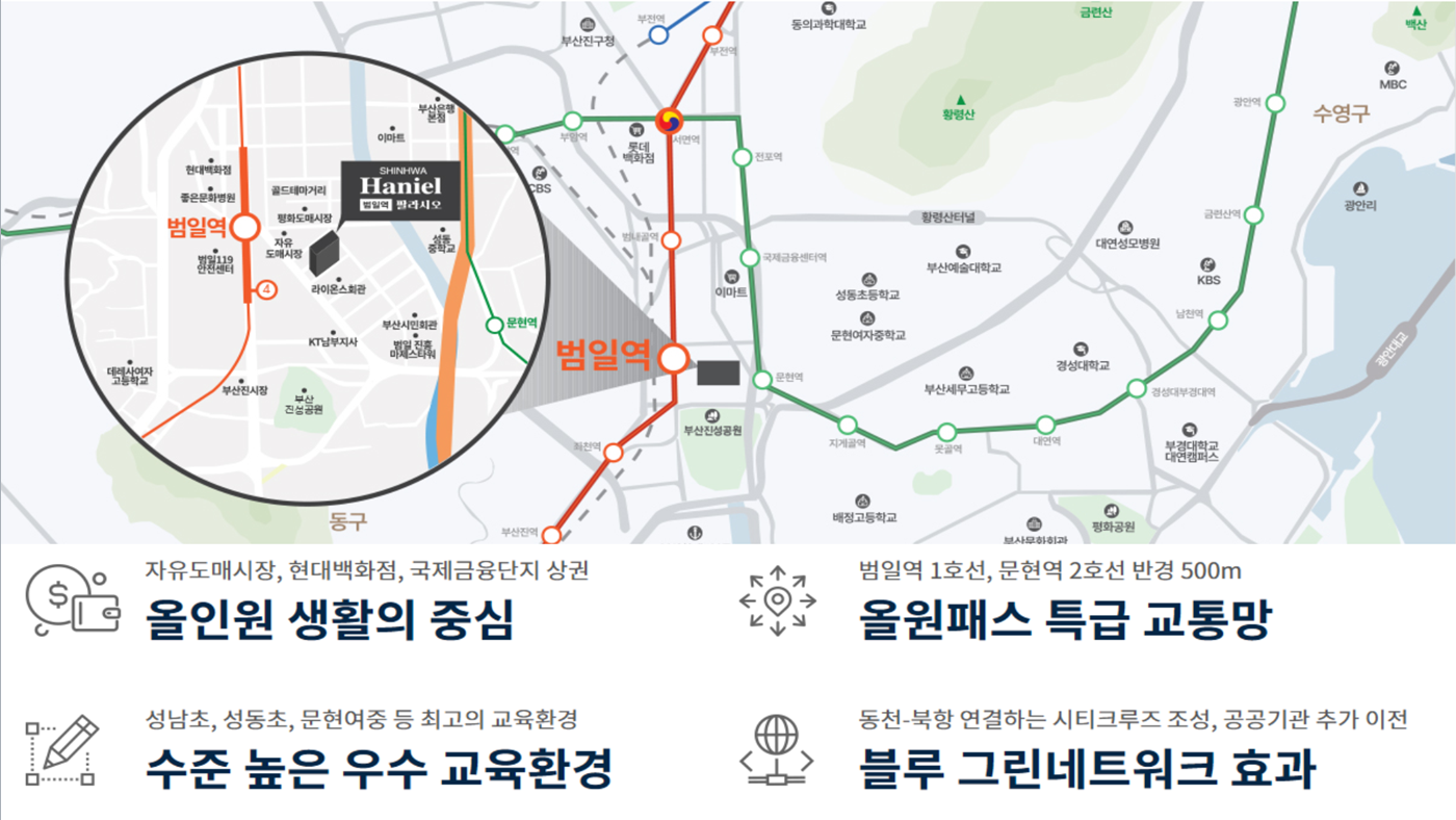 범일역 신화하니엘 팔라시오 입지환경